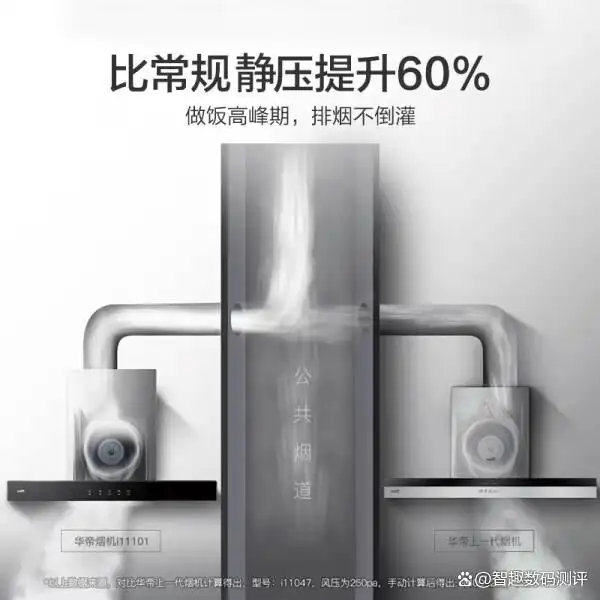 华帝与老板油烟机性价比大比拼：推荐4款质量可靠的型号