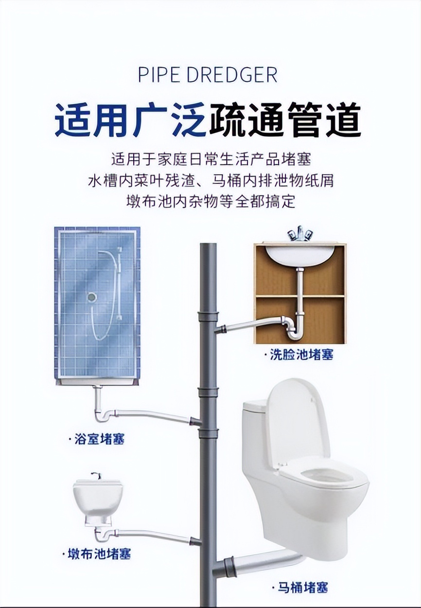 下水道堵塞怎么办？教你一招快速疏通并消除异味的实用小妙招