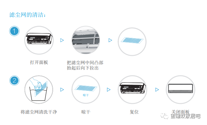 美的空调拆洗过滤网教程：快速清洗空调过滤网、出风口及内机表面的方法