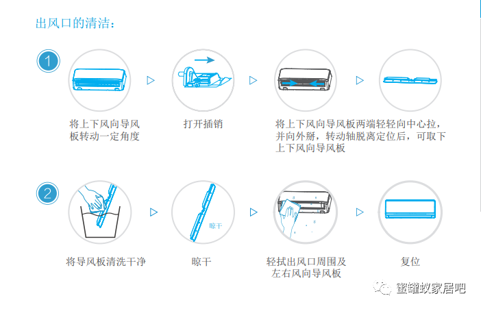 美的空调拆洗过滤网教程：快速清洗空调过滤网、出风口及内机表面的方法