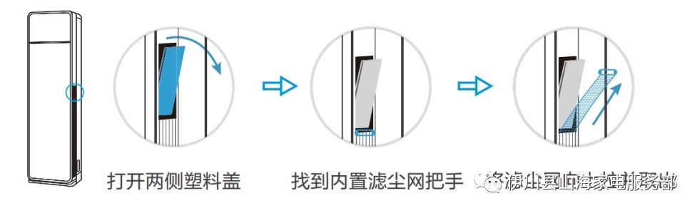 美的空调过滤网清洗指南：简单步骤让空调更高效