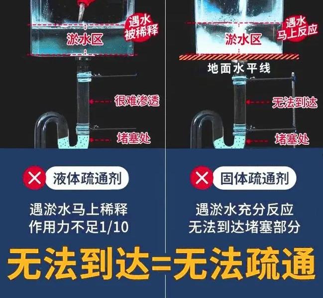 下水道堵塞怎么办？15分钟快速溶解厨卫毛发残渣，不伤管道轻松解决