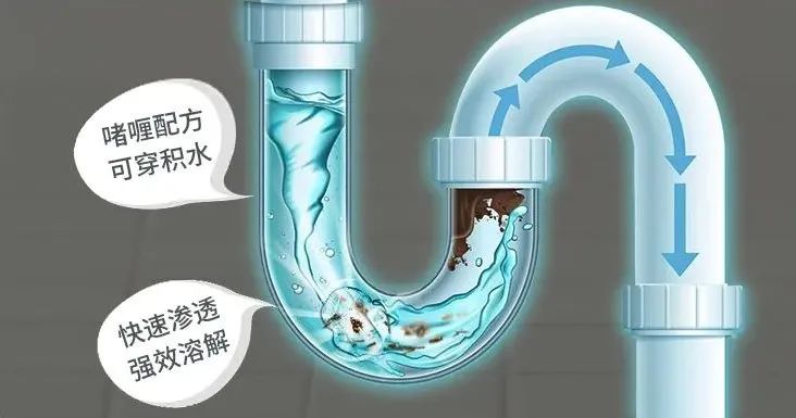 下水道堵塞怎么办？15分钟快速溶解厨卫毛发残渣，不伤管道轻松解决